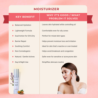 Moisturiser for Oily & Dry Skin