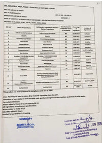 Face Wash with Willow Bark Extract & Niacinamides