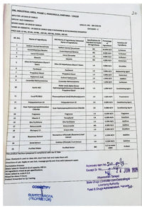 Anti Dandruff Shampoo