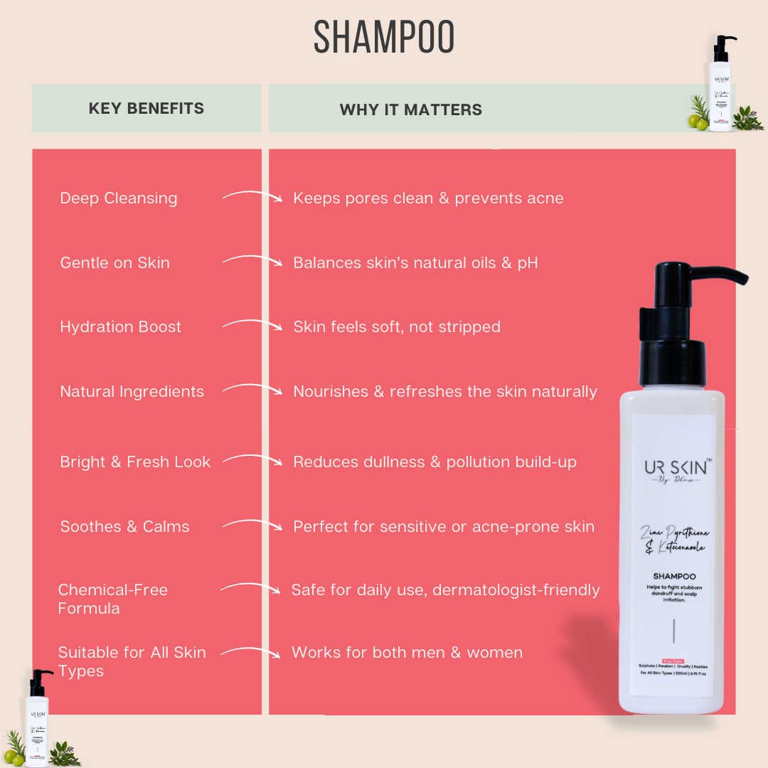 Anti Dandruff Shampoo